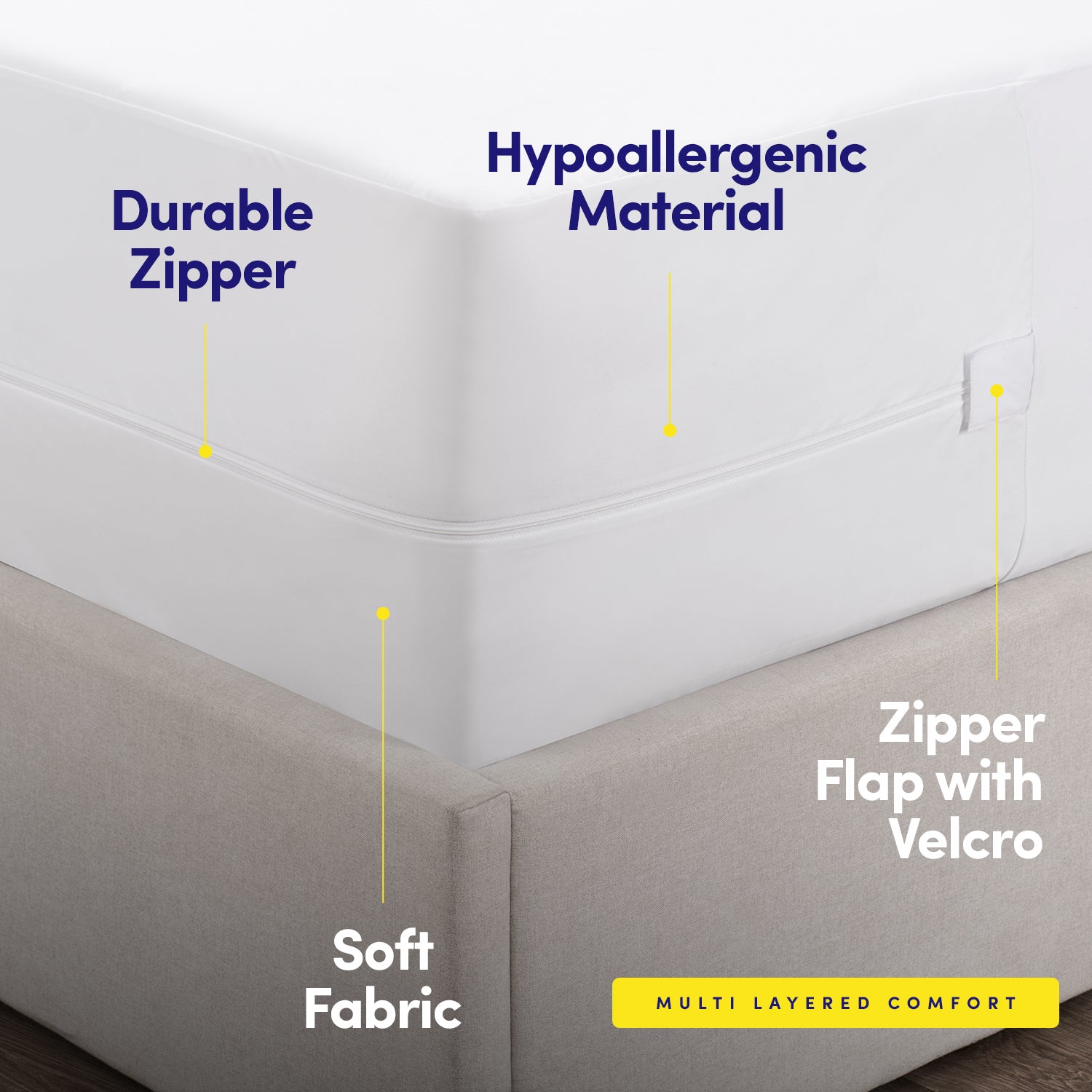 Mattress Encasement 100% Waterproof, Bed Bug Proof, Zippered Protector