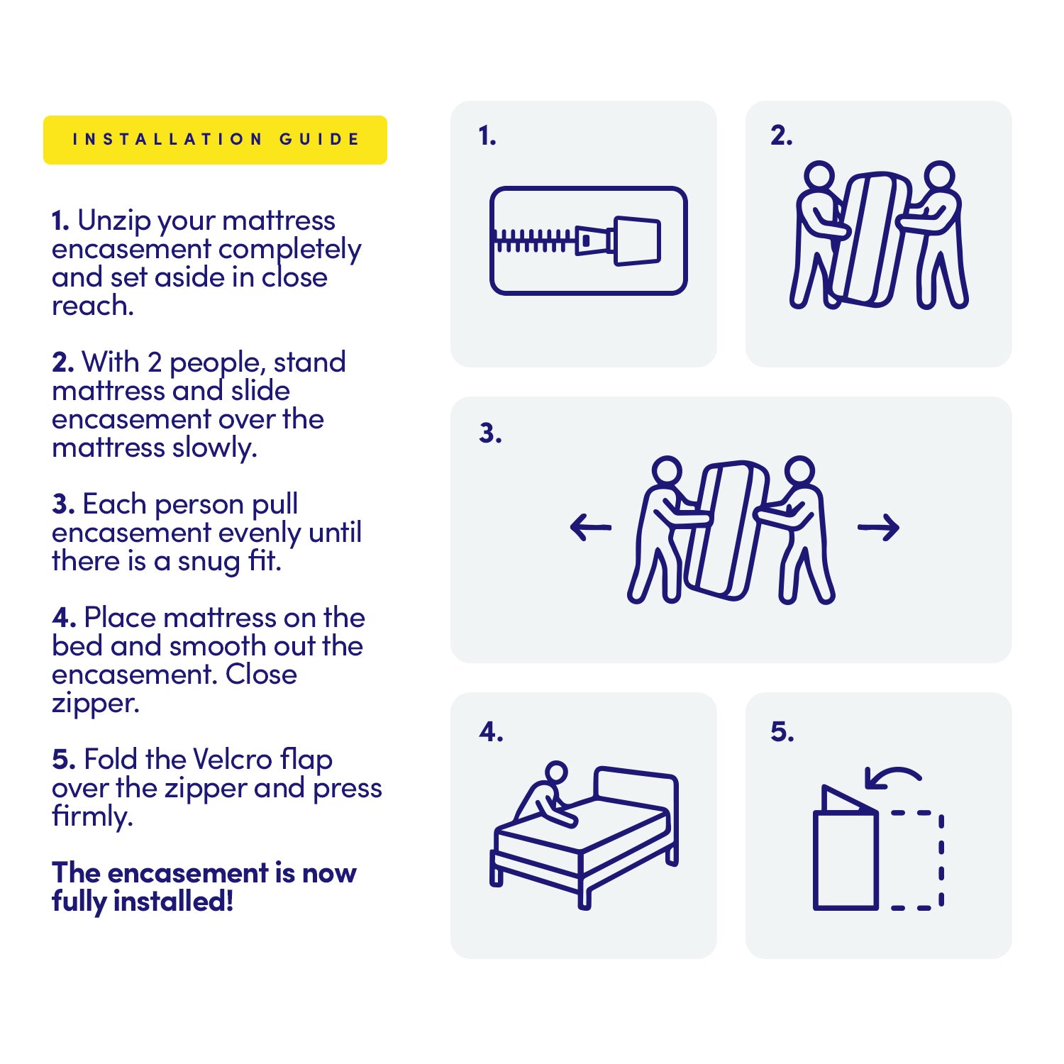 Mattress Encasement 100% Waterproof, Bed Bug Proof, Zippered Protector