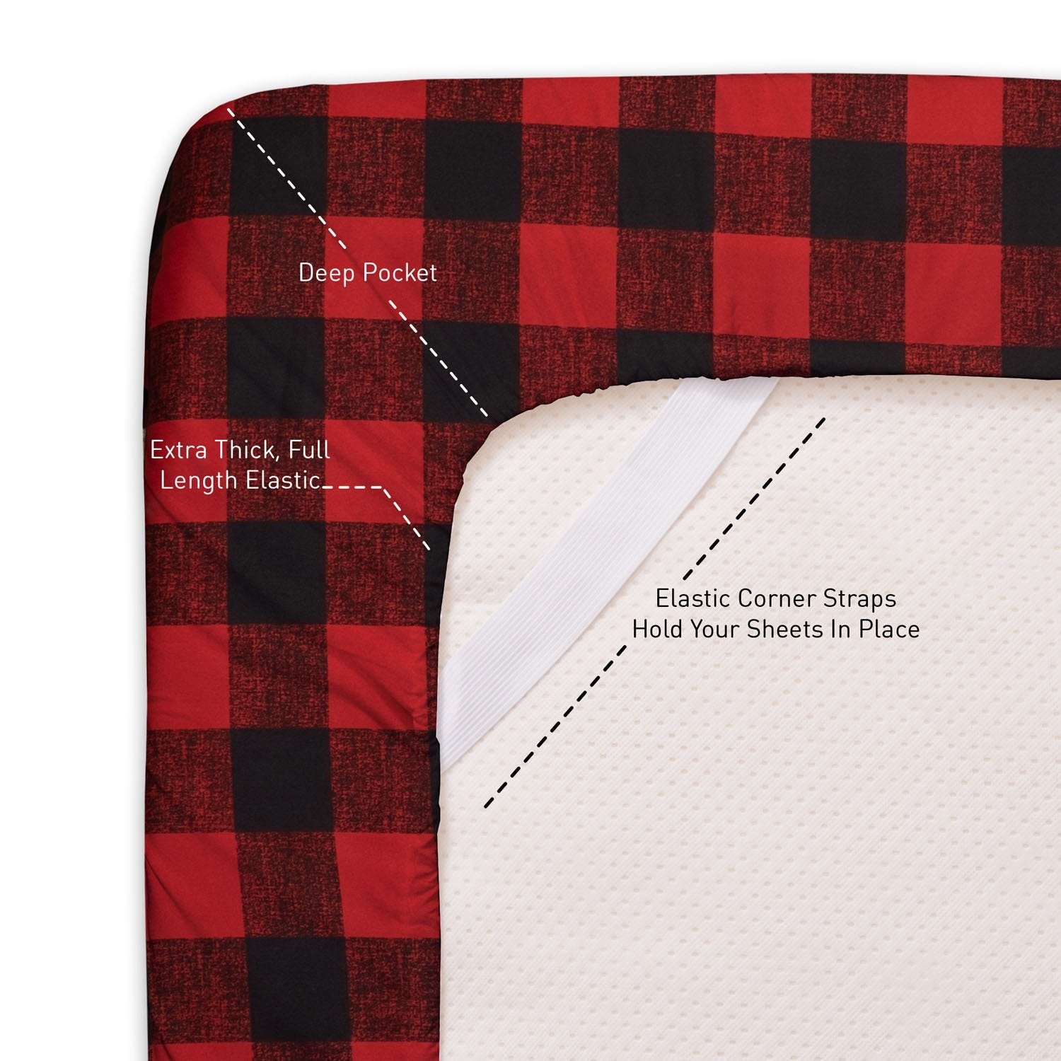 5-Piece Buffalo Check Sheet And Comforter Set - Straps
