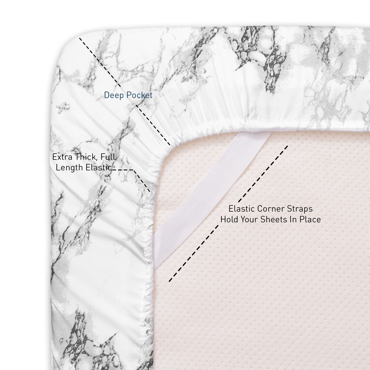 Classic 4-Piece Bed Sheet Set Marble - Corner Straps